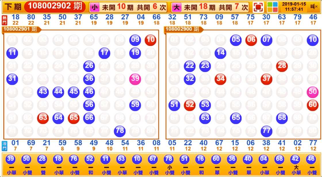 輪盤系統是一種彩票